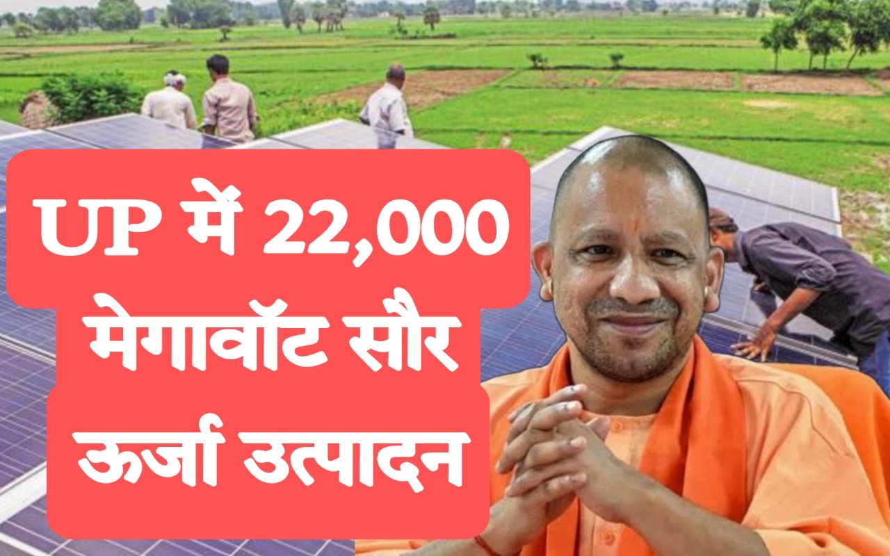 UP Budget 2025