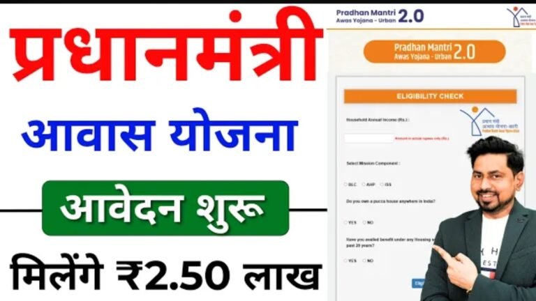 Pradhan Mantri Awas Yojana 2025