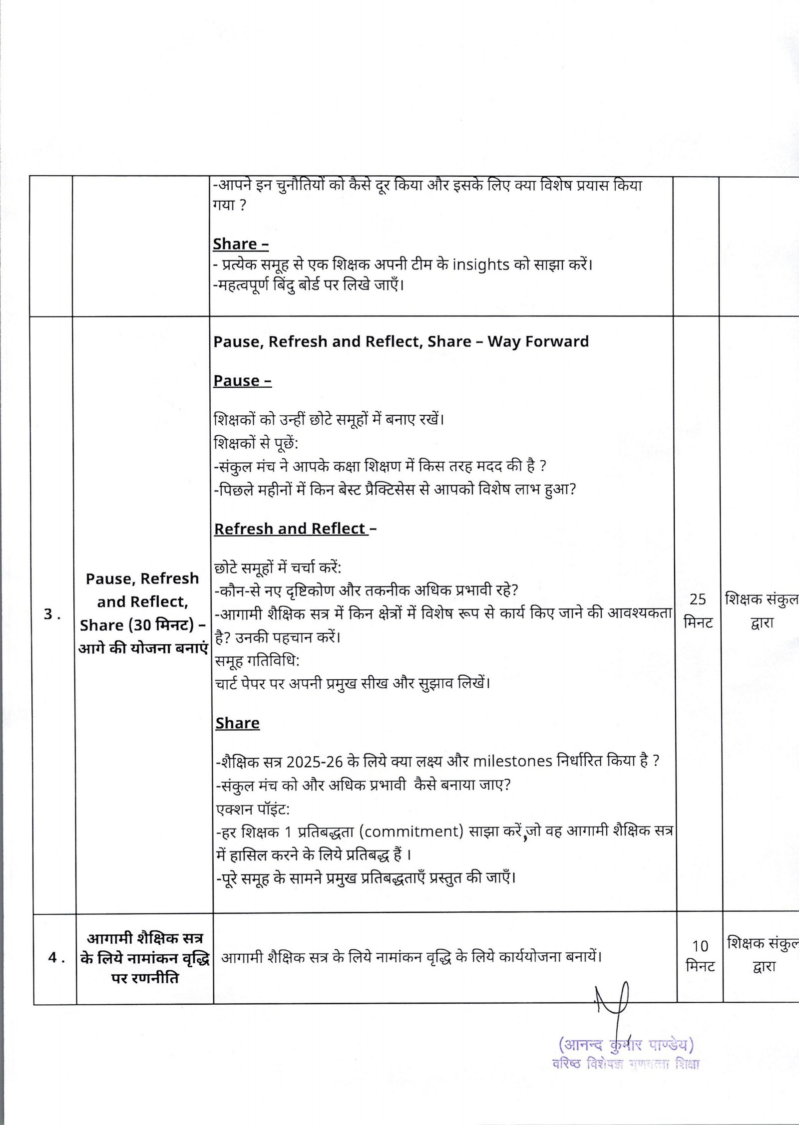 10985 letter to all Pl. DIET and BSAs reg. March 2025 Shikshak Sankul Meeting Agenda 12 March 25 6
