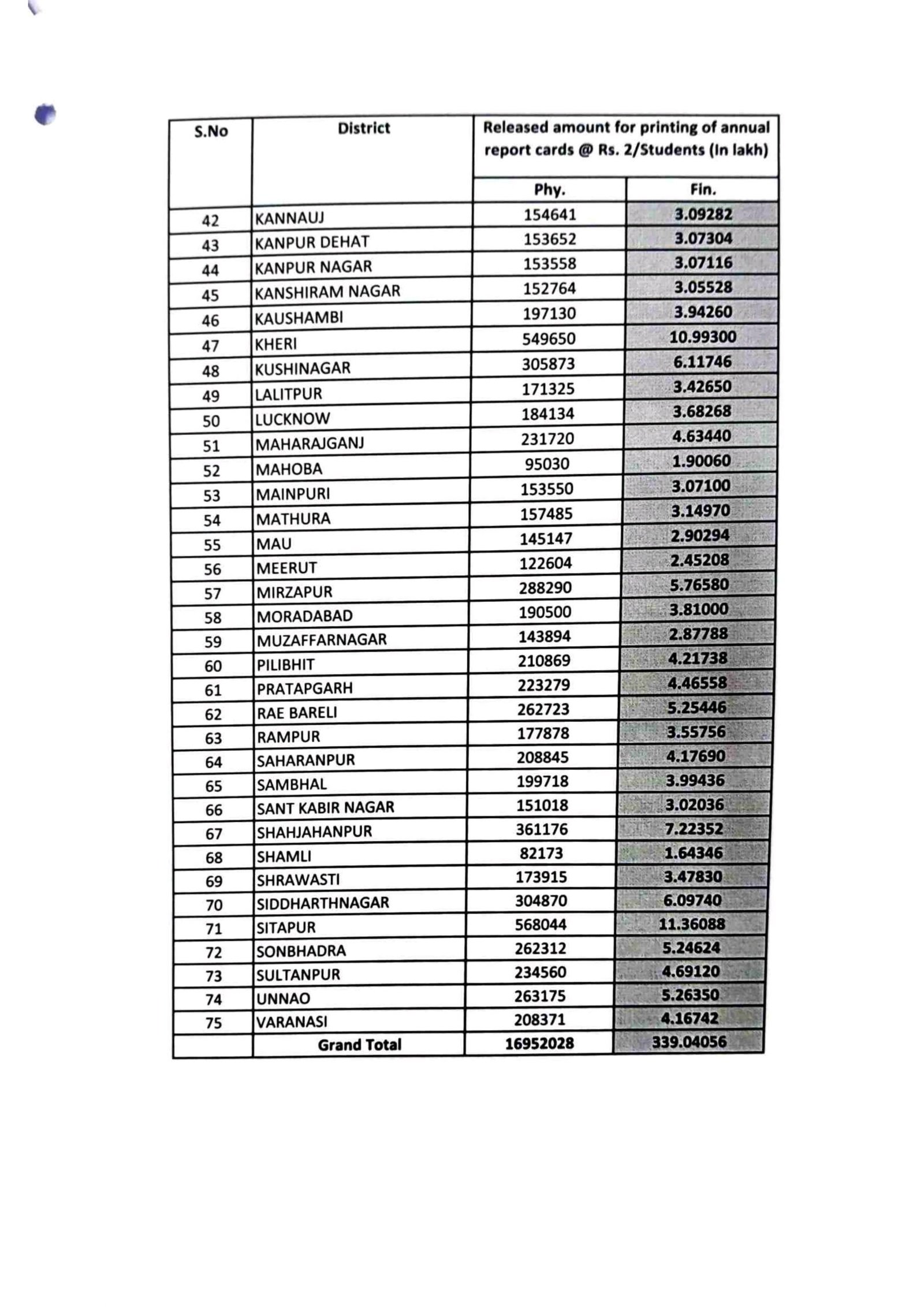 report card 8991240177822026 scaled