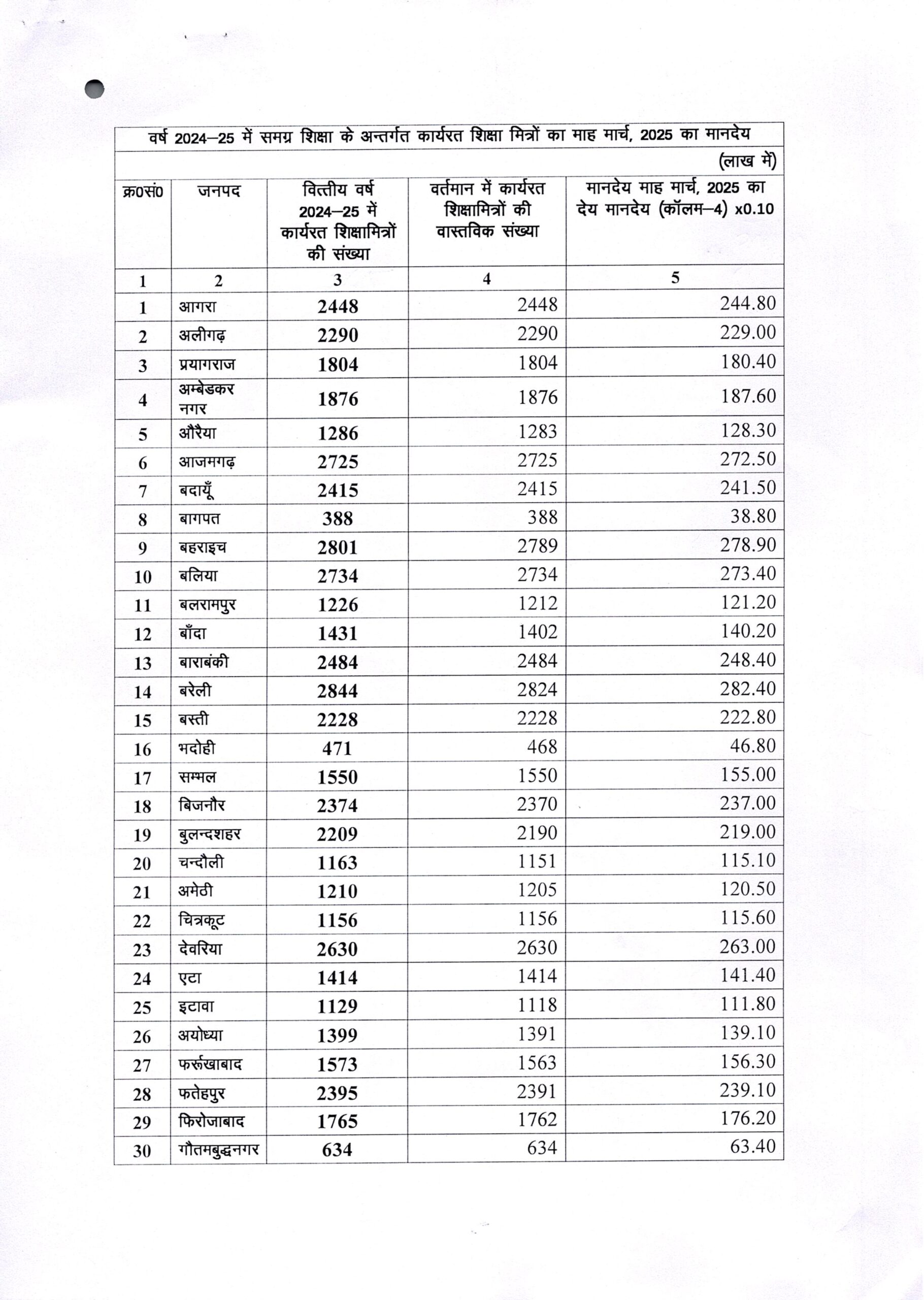 265 0001 3264688142464949 scaled