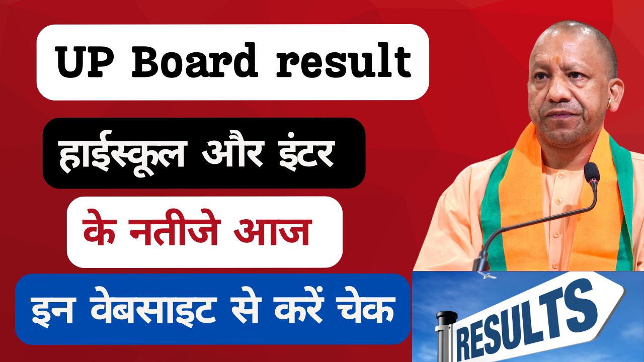 UP Board result 2025
