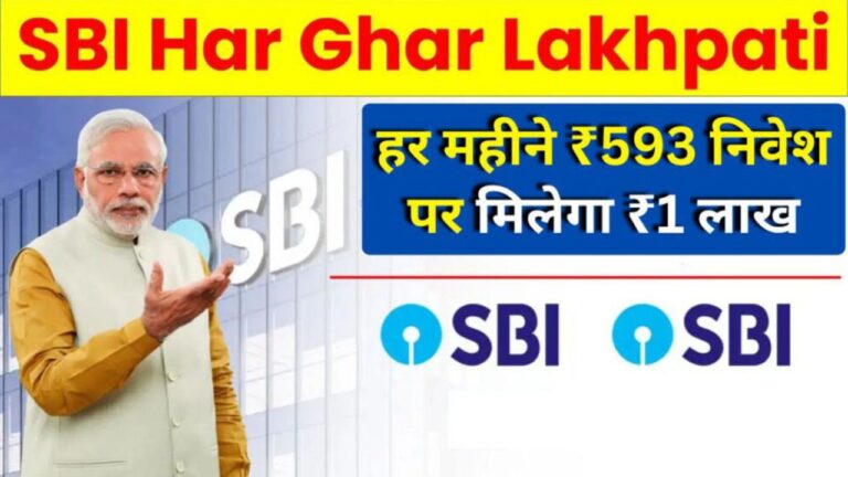 SBI har Ghar Lakhpati Scheme