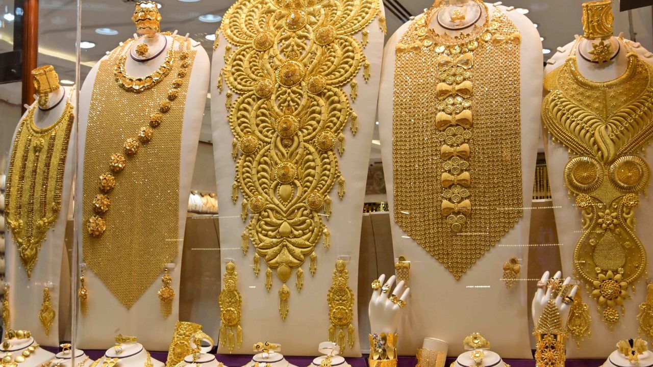 Gold Price Today