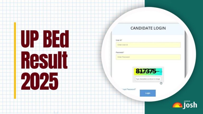 UP BEd Result 2025