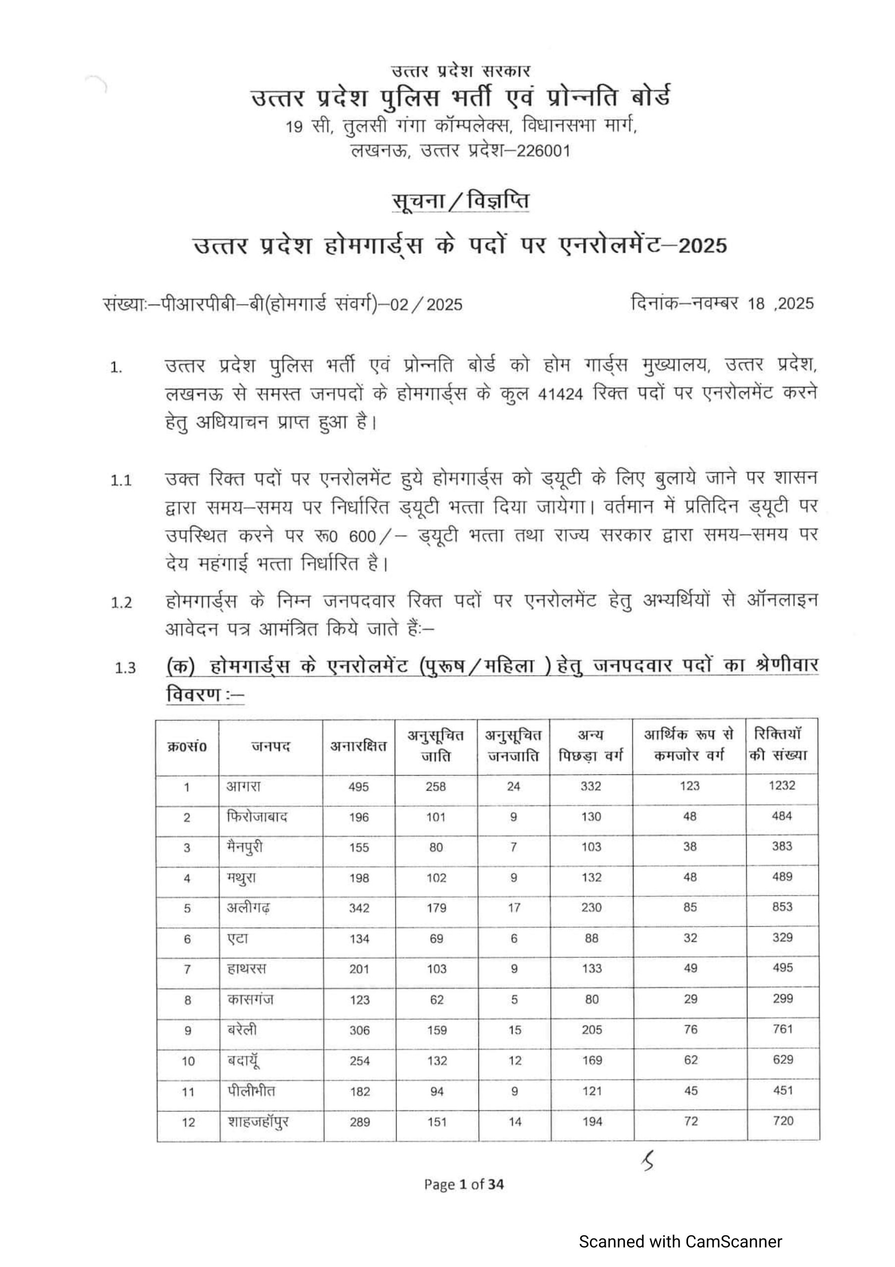 होमगार्ड विज्ञप्ति 2025 उत्तर प्रदेश हरीश 1