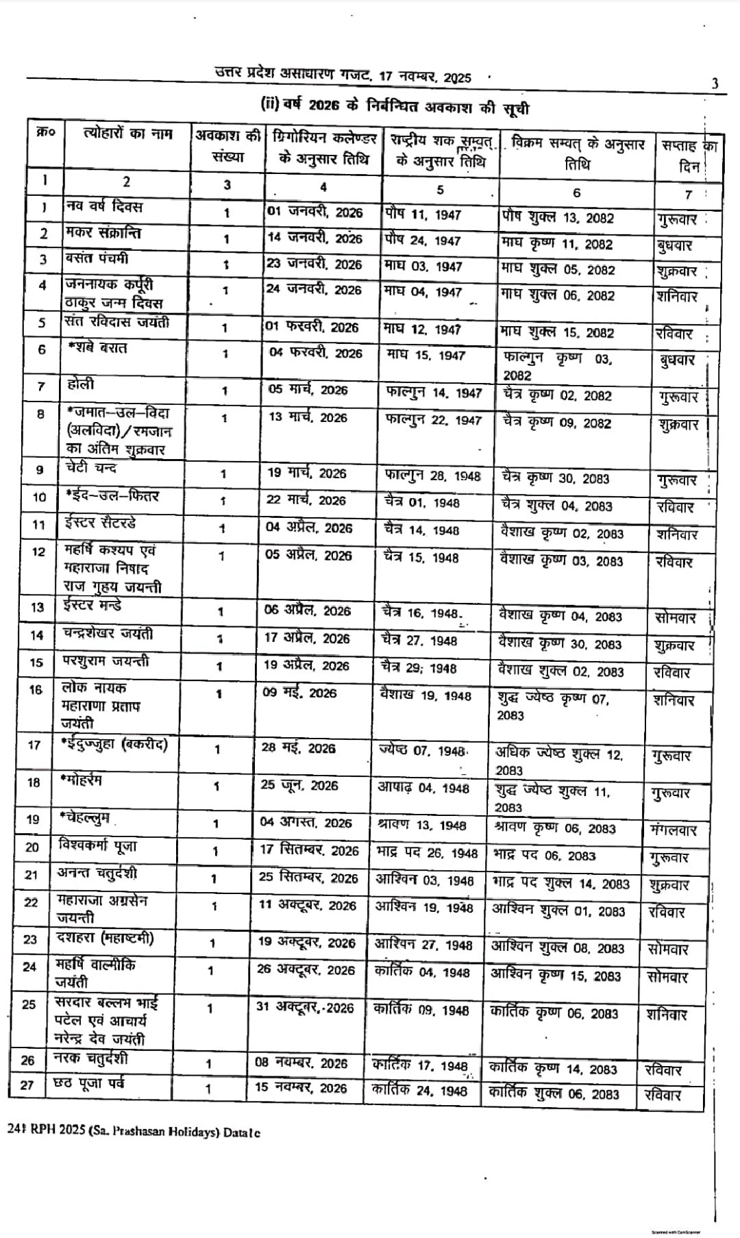 Screenshot 2025 12 02 14 56 50 430 cn.wps .xiaomi.abroad.lite edit