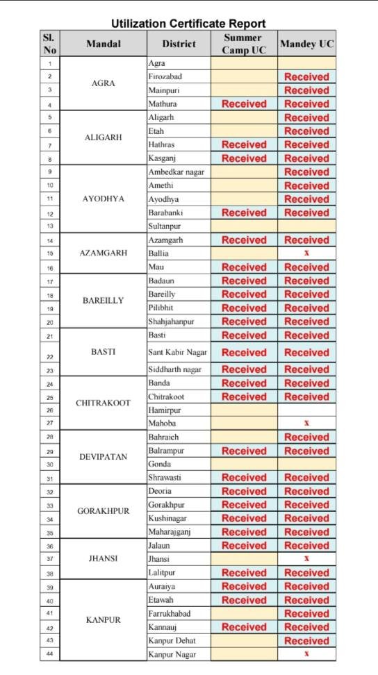 617966330 3379352185552073 6586349459607011370 n